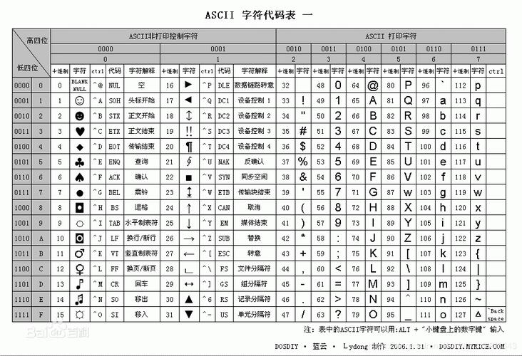 async关键字在ES版本中首次引入？插图2