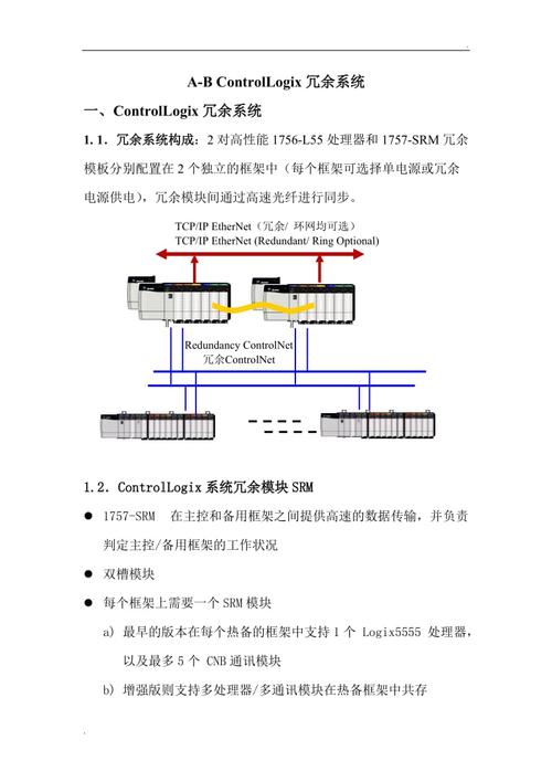 如何有效配置PCS7冗余服务器以实现数据去冗余？插图4