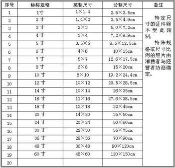 10k的照片是多大尺寸插图4