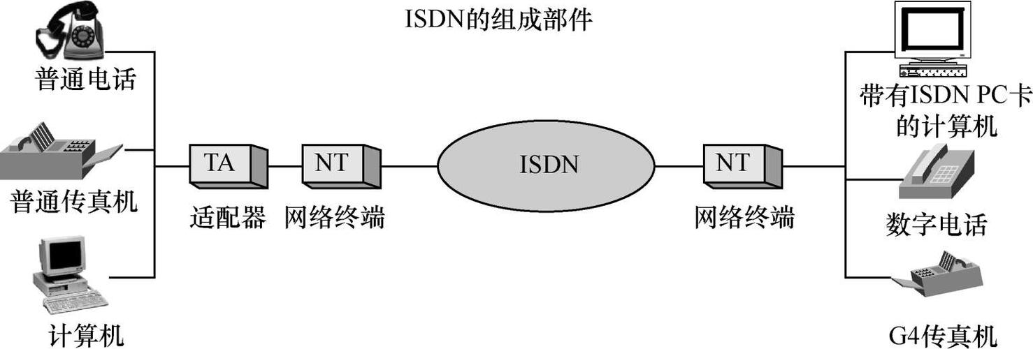 如何正确配置PC以连接HiLens Kit服务器？插图2