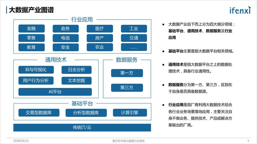 大数据浪潮之下，我们如何发掘其潜在的多面应用？插图