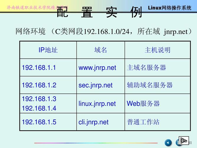 选择服务器后面数字什么意思插图4