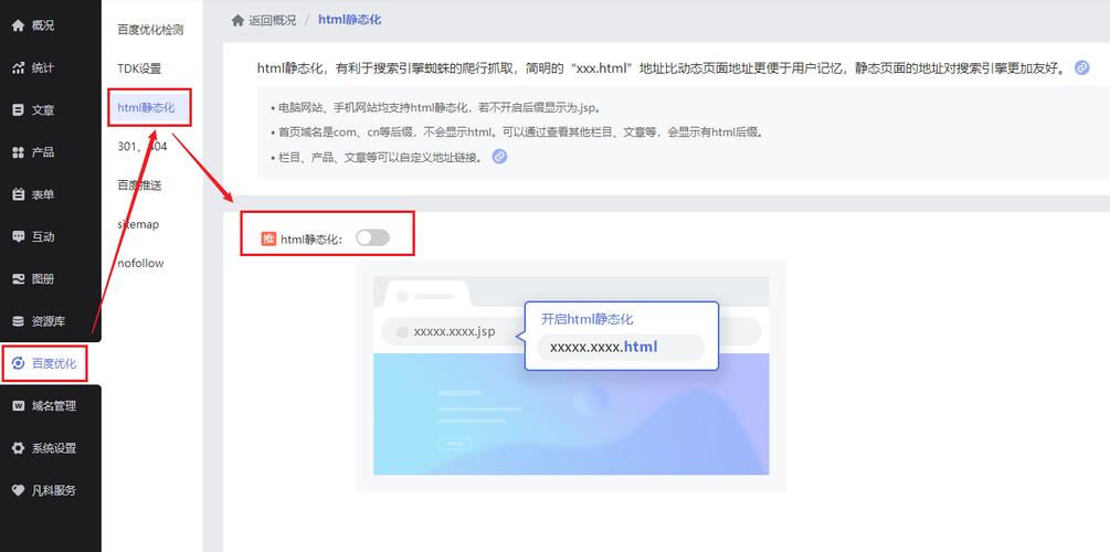 国外html 网站_启用网站html静态化操作指导插图4