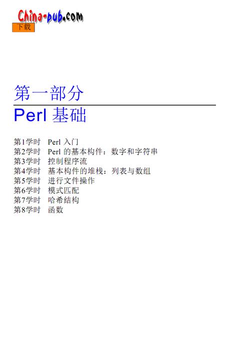 Perl教程_使用教程插图4