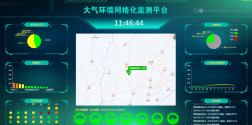 高端大气网站源码_智慧大气智能化大气监测管治平台Alpha Maps插图4