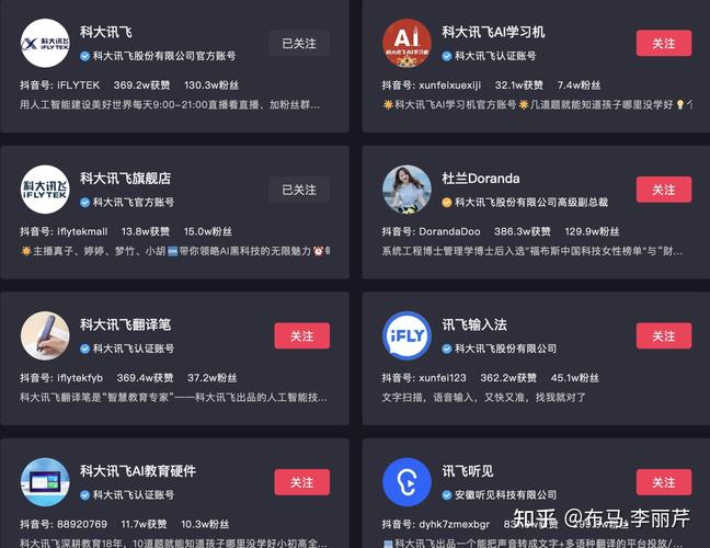 什么是抖音矩阵，它如何影响内容创作者和观众？插图