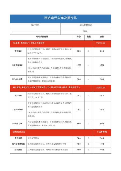 如何评估丹阳网站建设的报价与设备创建成本？插图4