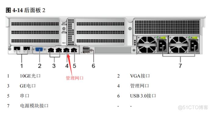 普通主机装服务器系统安装_普通安装插图2