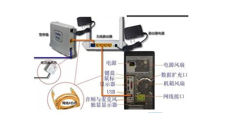 如何正确将电脑网线连接到主机？插图4