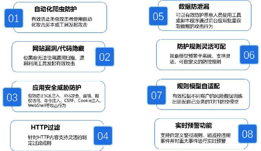 如何配置服务器以优化爬虫性能并有效防御反爬策略？插图2