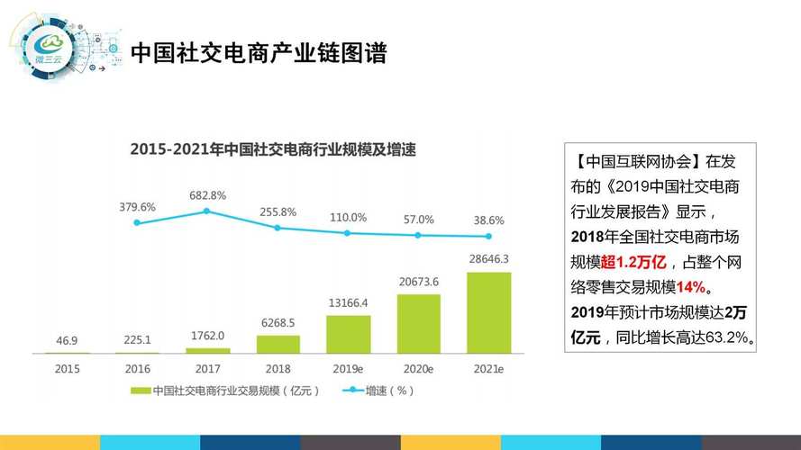 购物网站的设计与实现_CDN能否加速本地访问购物网站的速度从而抢购商品？插图2