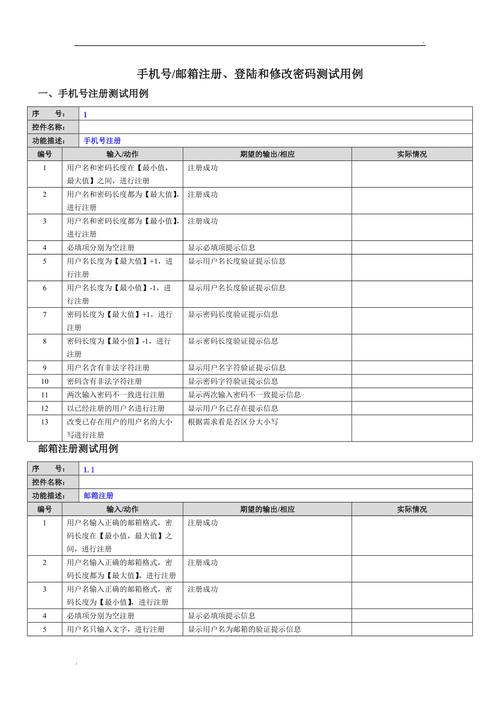 如何编写高效的PHP测试用例？插图