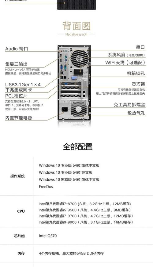 如何选择合适尺寸的电脑主机以满足您的空间需求？插图2