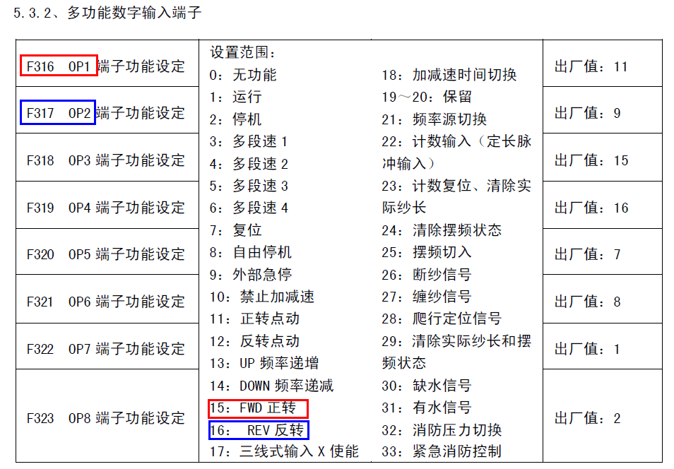 频率设置_设置频率控制规则插图