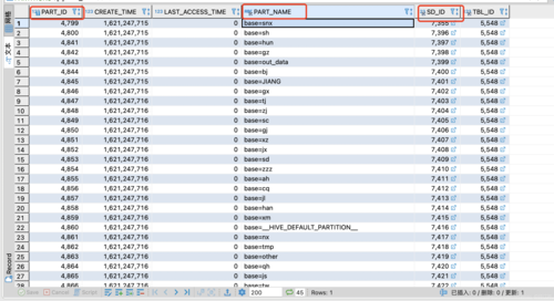 如何在SQL中安全地执行DROP TABLE操作？插图4