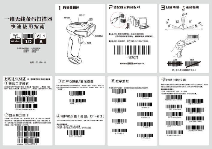 如何有效使用端口扫描器来识别开放端口？插图2