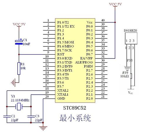 单片机最小系统包含哪几部分插图2