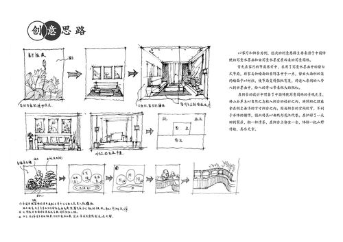 如何运用室内设计原理打造理想居住空间？插图4