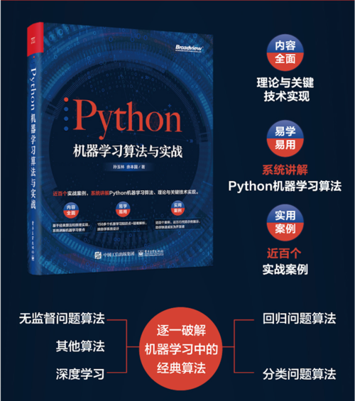 如何通过Python实现机器学习项目的端到端场景？插图4