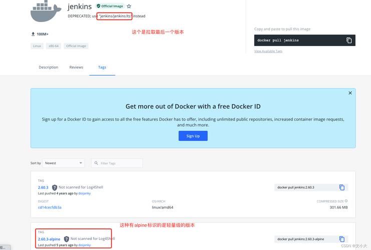 如何在Python中准备Jenkins环境？插图4