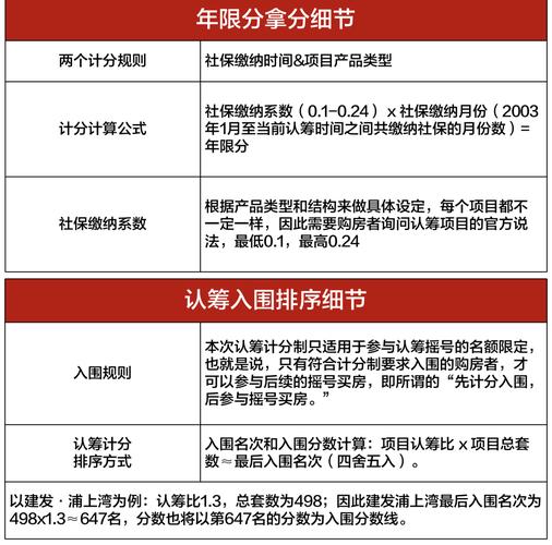 品牌网站建设价格_定制双品牌插图