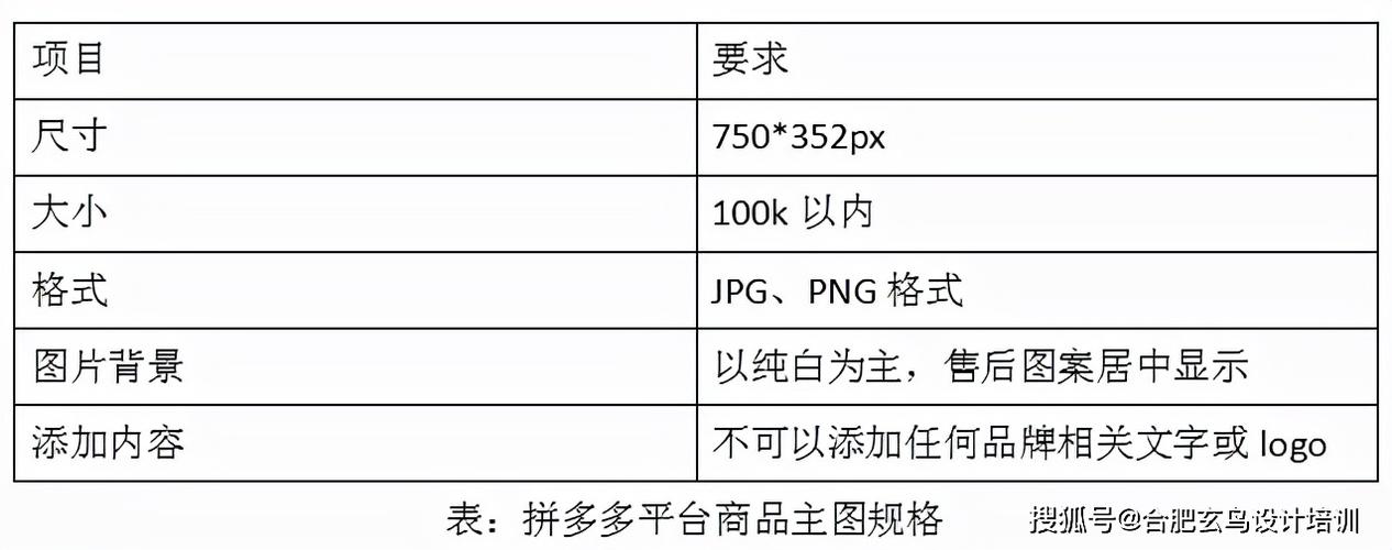 淘宝店铺优化中，主图尺寸多少才最合适？插图2