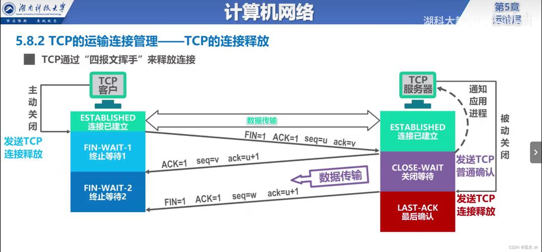 电脑在网络中扮演的角色，是客户端还是服务器？插图