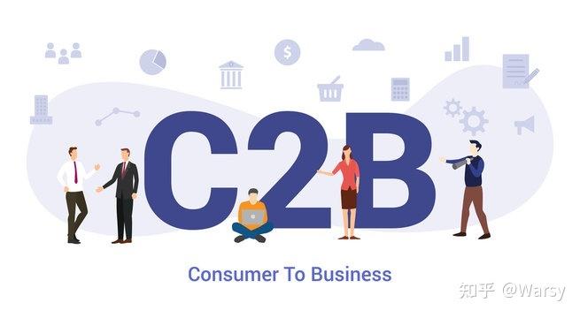 探索C2B模式，哪些平台正引领这一趋势？插图4