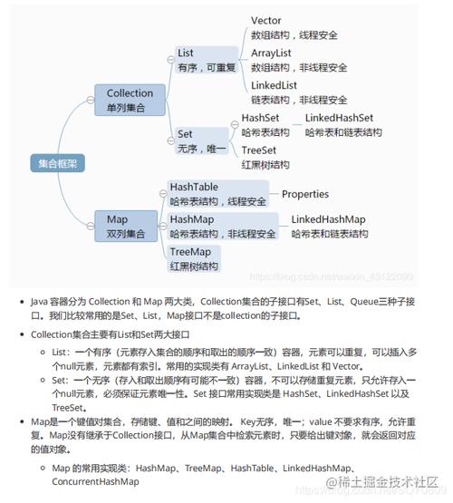 探究编程中，vector与list有何本质区别？插图4