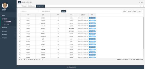 广州企业网站开发_企业网站/APP后台插图4