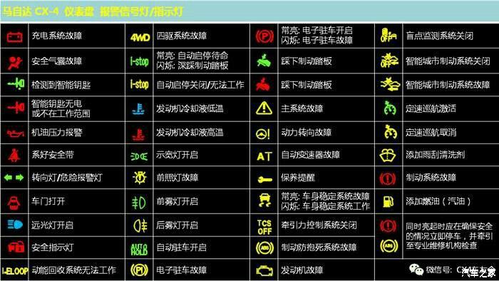 服务器信号灯异常熄灭，可能原因解析插图2