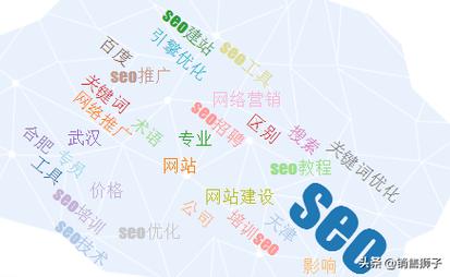 昆明网站词排名优化_网站推广（SEO设置）插图4