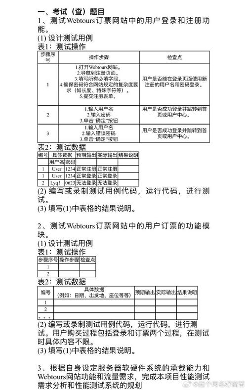 如何高效撰写软件测试报告？插图