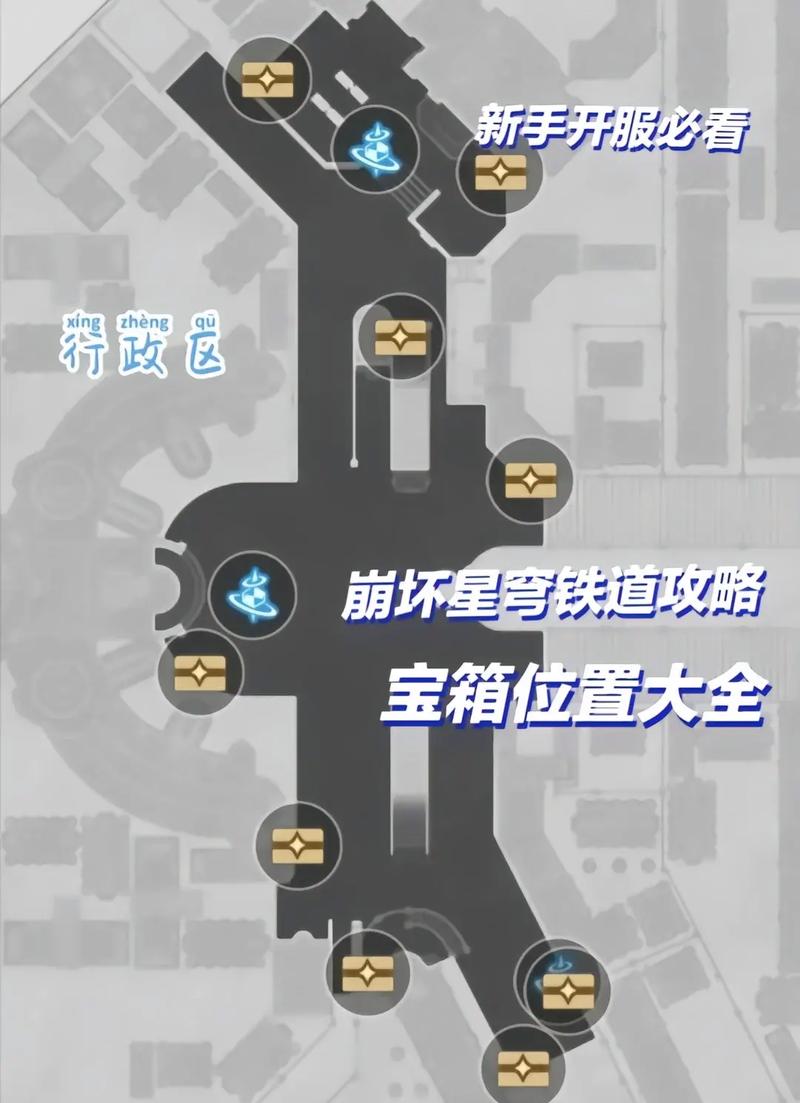 星穹铁道游戏中不同服务器之间的差异有哪些？插图2