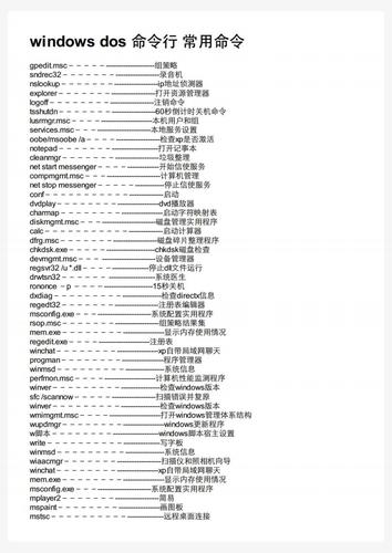 探索计算机基础，DOS命令究竟代表什么？插图2