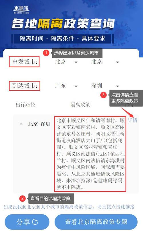 如何实现大数据的高效查询与隔离处理？插图