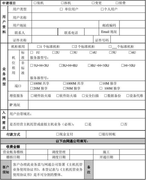 服务器配置时需要填写哪些关键信息？插图