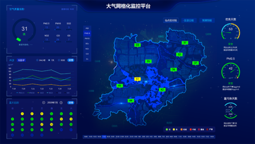 如何利用Alpha Maps平台实现智能化大气监测与管治？插图2