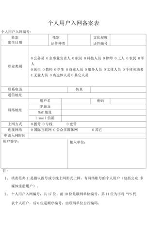 个人社区网站备案_网站备案插图2