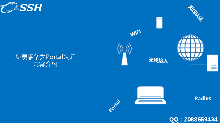 portal 云数据库_Portal认证插图4