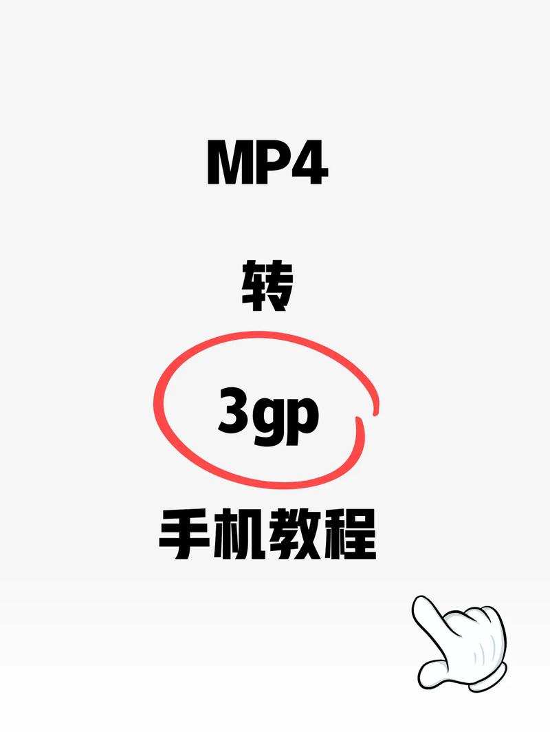 3GP格式文件究竟是什么？插图