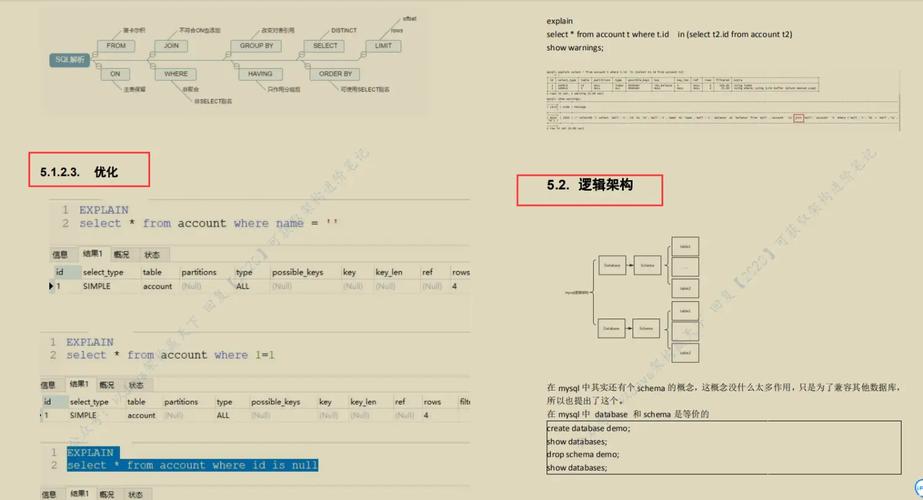 控制new注解实例_标签与注解插图