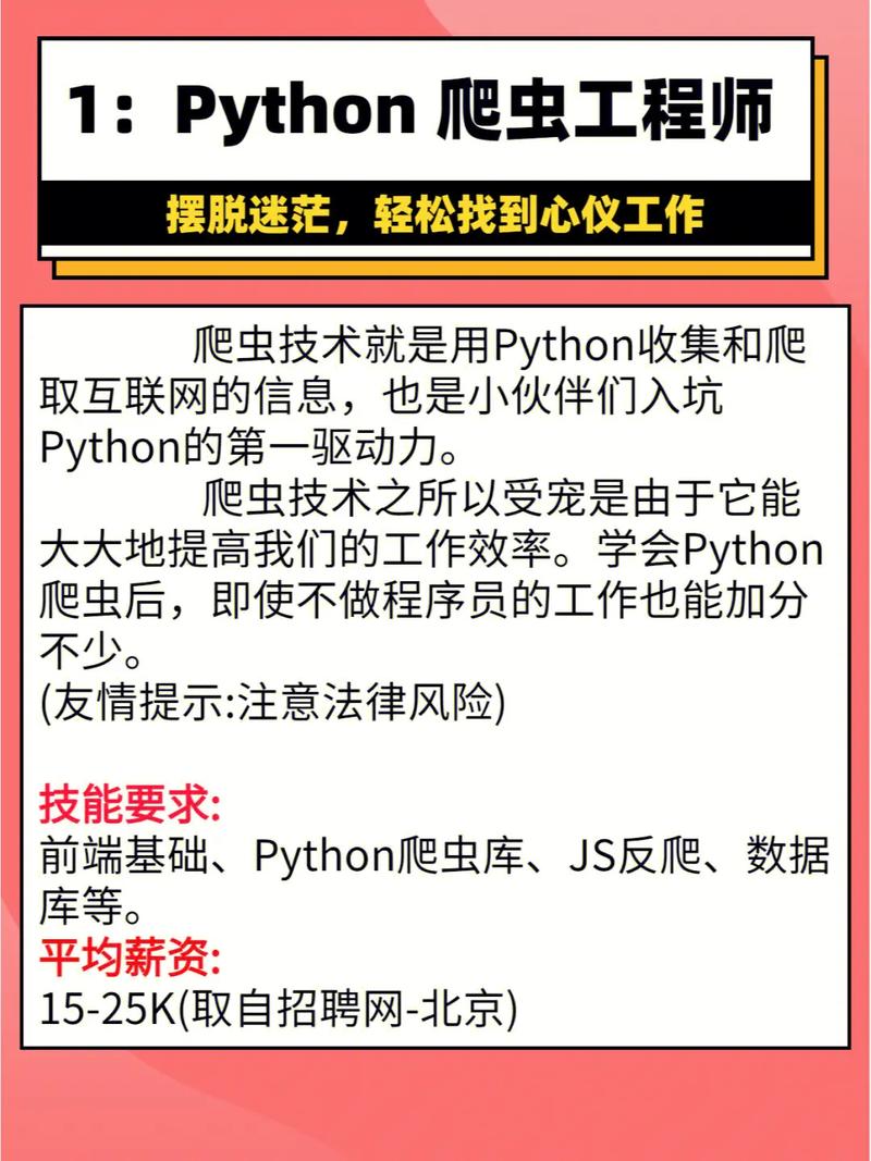 Python培训完工作方向有哪些插图4