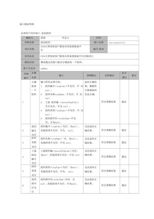 如何有效编写PHPUnit测试用例以确保代码质量？插图4