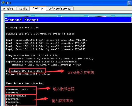 如何正确配置Telnet服务器端口以确保远程访问安全？插图2