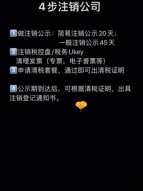 个人网站转企业_如何注销企业/个人账号插图