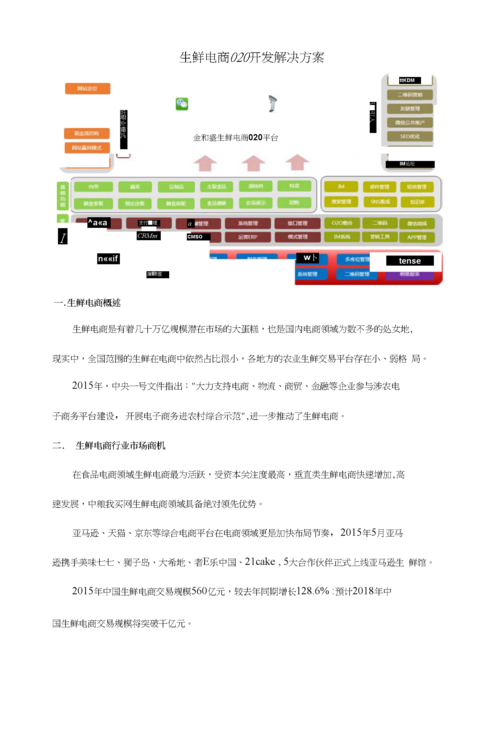 如何确定大型O2O网站开发的时间表和实施策略？插图2