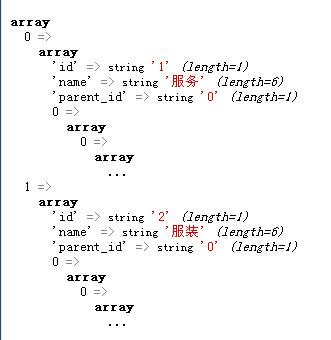 php数组如何写入mysql数据库中_数组插图2