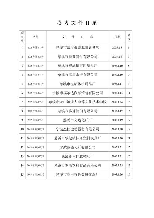 文档的本质是什么？插图4