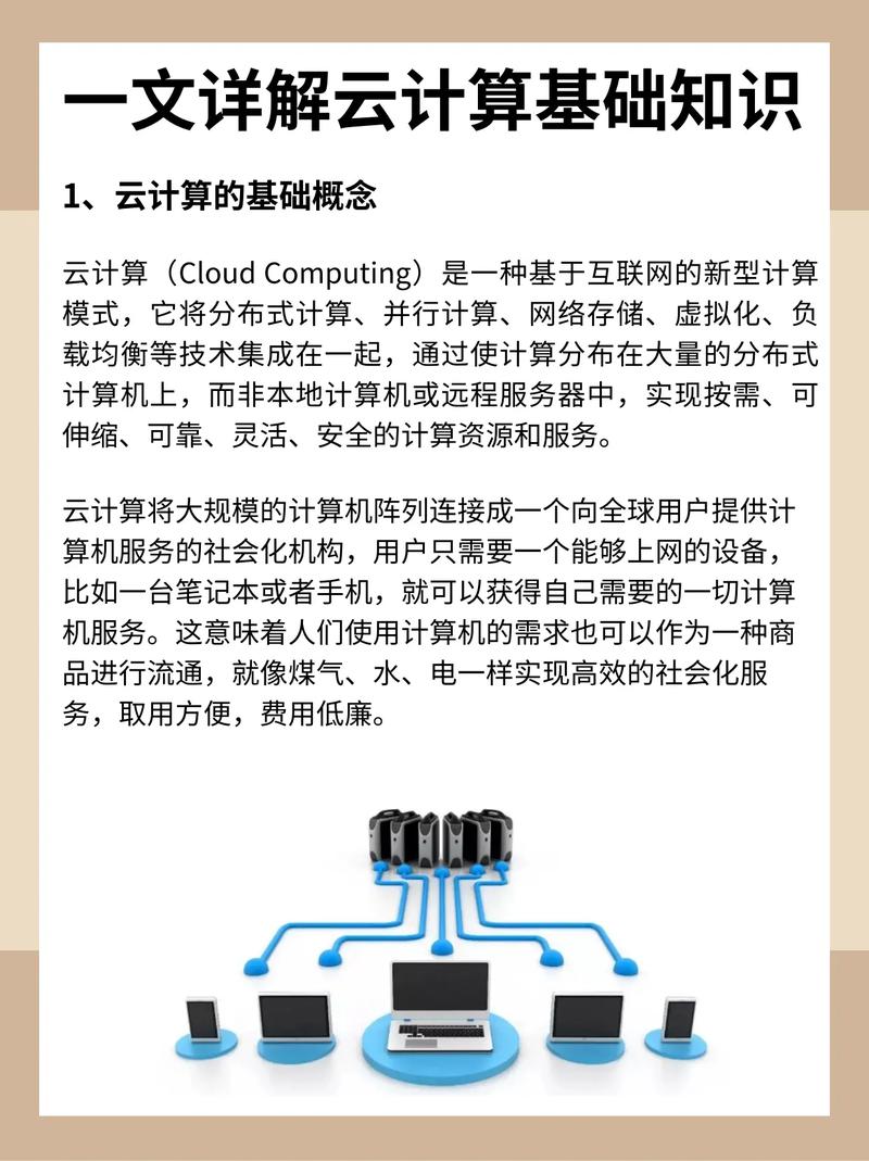 云计算技术的基础知识有哪些？插图